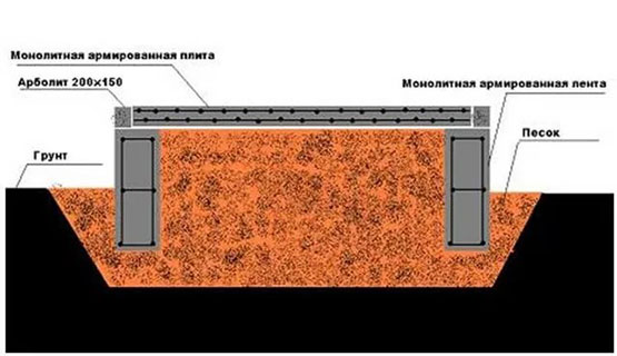 ЛСТК Алматы